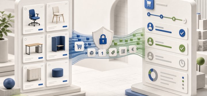 Drupal Commerce catalog connected to a procurement approval workflow through PunchOut