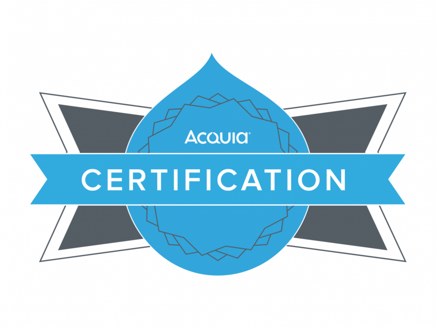 Acquia Certification Program